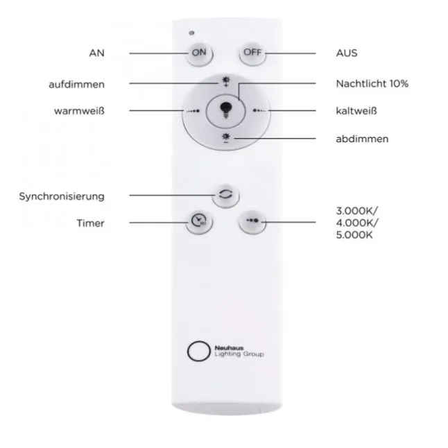 LED Deckenleuchte 50cm, dimmbar, Serienschaltung, CCT, blendfrei