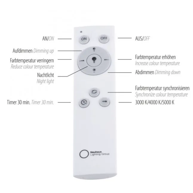 LED Deckenleuchte Ø59cm rund Sternenhimmel Farbwechsel CCT Memoryfunktion