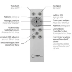 LED Deckenleuchte, dimmbar, Fernbedienung, Schlafzimmer,