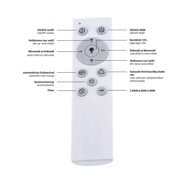 LED Deckenleuchte, rund, weiß, Sternenhimmeloptik, Ø 60cm, dimmbar