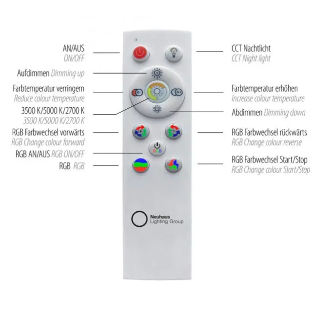 LED Panel, Deckenleuchte, flach,dimmbar, schwarz, mit RGB Laufbandumrandung