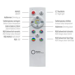 LED Panel, Deckenleuchte, schwarz, Fernbedienung, dimmbar