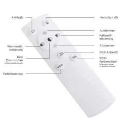 LED Panel, weiß, CUT OUT, quadratisch, inkl. Fernbedienung, CCT, dimmbar