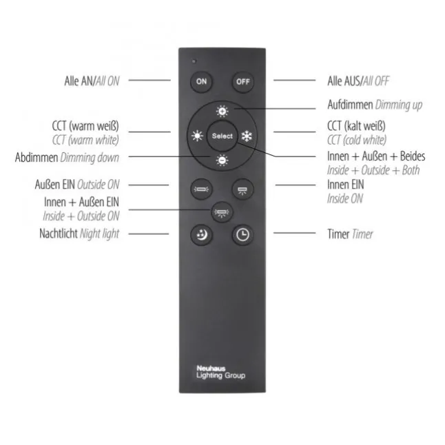 LED Panel, weiß, quadratisch, CCT Farbsteuerung, dimmbar, Fernbedienung