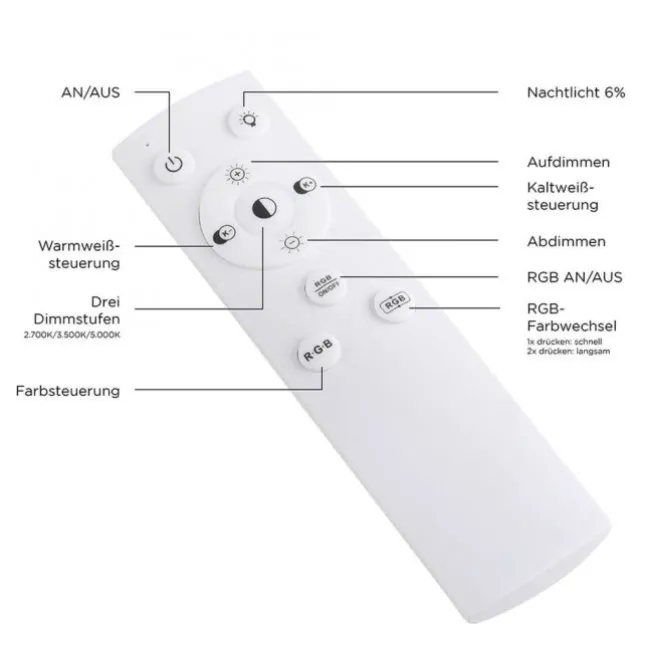 LED Panel, weiß, rechteckig, Cut Out, dimmbar, inkl. Fernbedienung, modern