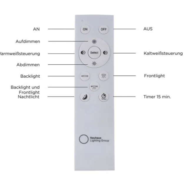 LED-Panel, weiß, 62x62cm, Backlight, dimmbar, Farbsteuerung