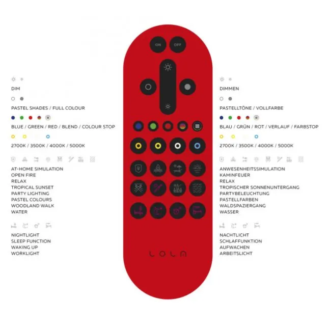 LED-Pendellampe, Smart-Home, Lichtfarbsteuerung, Farbwechsel, Dimmfunktion