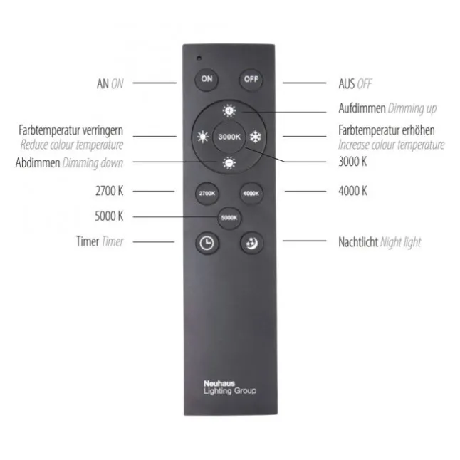 Paul Neuhaus LED Deckenleuchte PURE Lines Round graphite 70cm CCT Fernbedienung